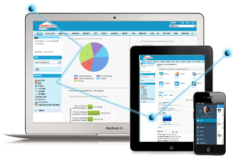 CloudCC 移動 CRM