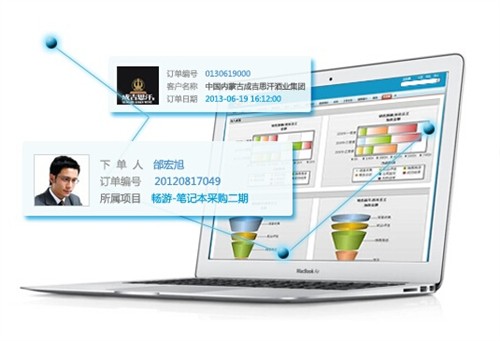 中合銀融資擔保簽約CloudCC CRM